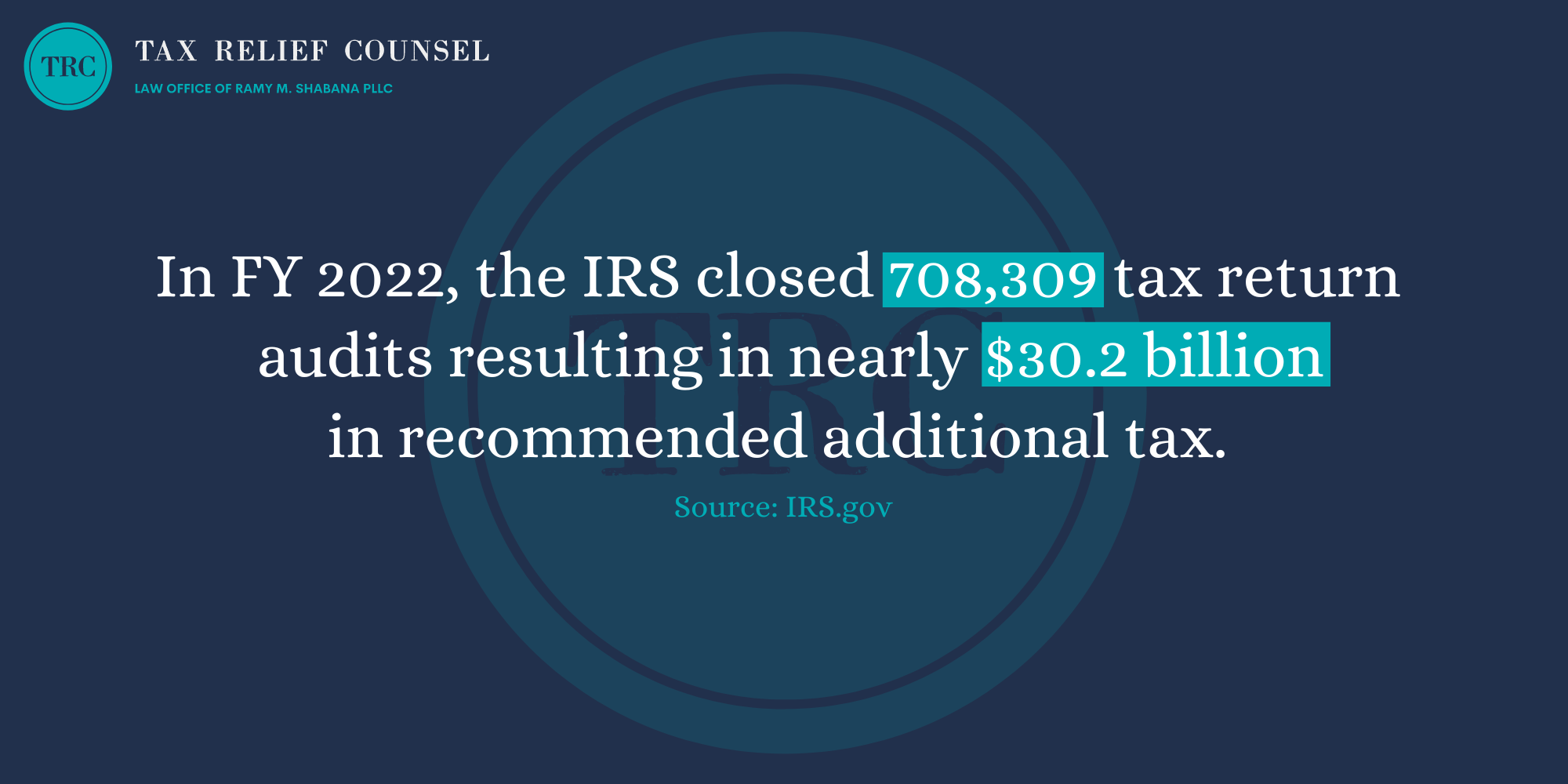 IRS audit statistics 2022