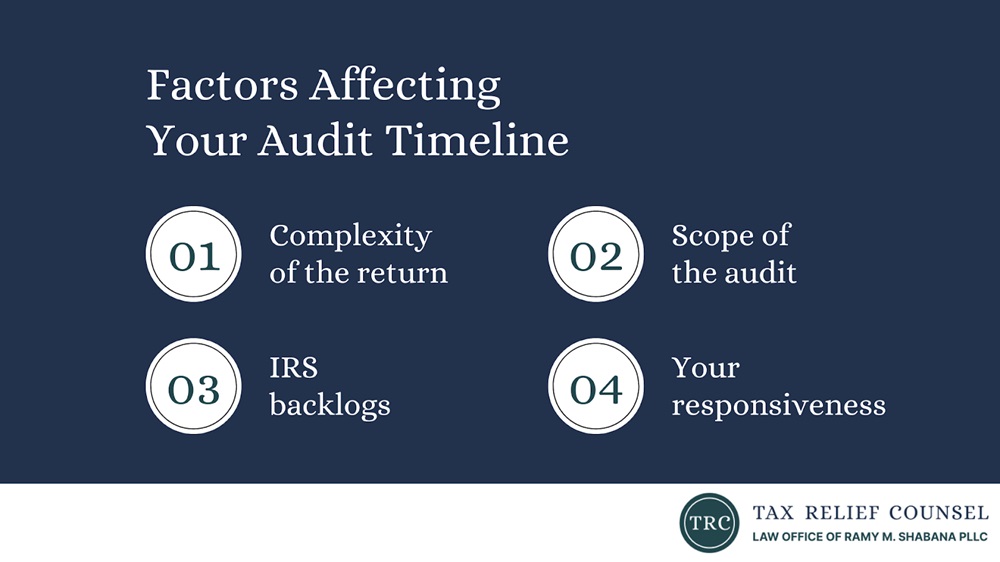 Factors Affecting Your Audit Timeline