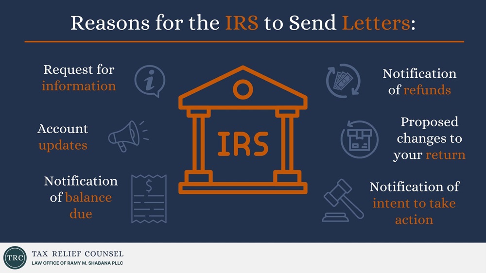 Reasons for the IRS to Send Letters