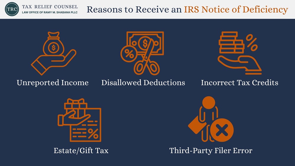 Why Did I Receive an IRS Notice of Deficiency?